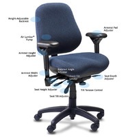 Pressure Mapping Chair